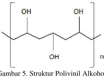 Gambar 5. Struktur Polivinil Alkohol