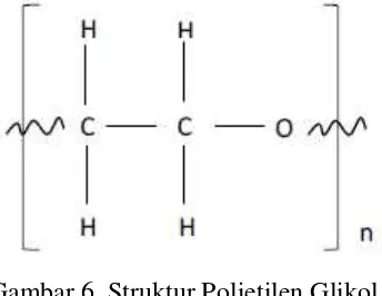 Gambar 6. Struktur Polietilen Glikol