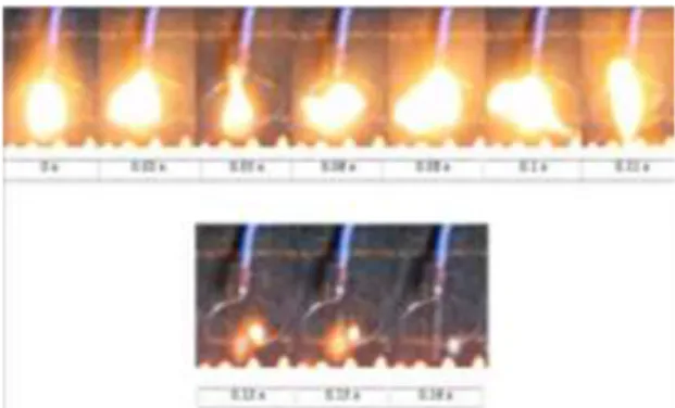 Gambar 7. Gambar visualisasi api  Gambar  7  menunjukkan  pengaruh  campuran  karbon  nano  dengan  minyak  sun  flower  terhadap  kecepatan  waktu  pembakaran, dari ketiga variasi campuran  didapatkan  data  sebagai  berikut,  CSFO0 