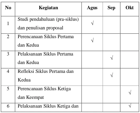 Tabel 3. Jadwal Kegiatan Penelitian 