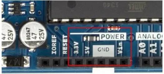 Gambar 2.4 Port Power Supply Arduino 