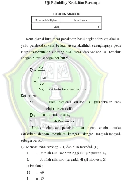 Tabel 4.8 