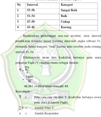 Tabel 4.10 