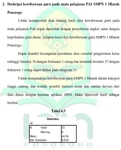 StatisticsTabel 4.3  