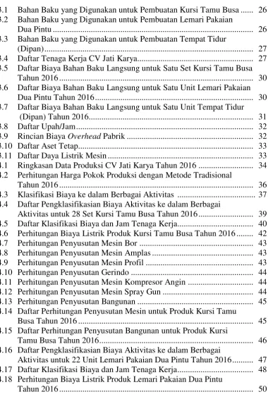 Tabel 