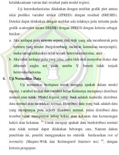 grafik scatterplot antara SRESID dengan ZPRED dengan kriteria sebagai 