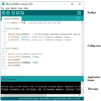 Gambar 2.10 Toolbar Pada Aplikasi Arduino