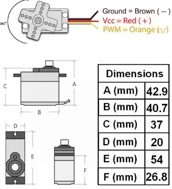 Gambar 2.12 Warna Kabel dan dimensions Pada Servo
