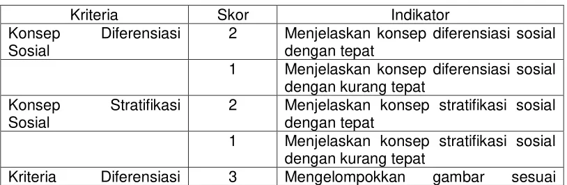 gambar sesuai 