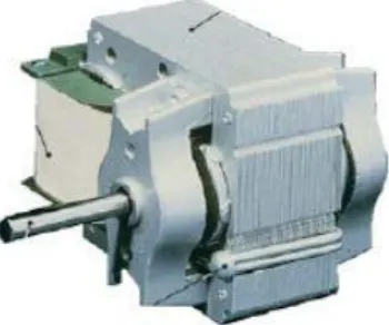 Gambar 2.11 Karakteristik Torsi Motor kapasitor       (Panggraito,2012) 