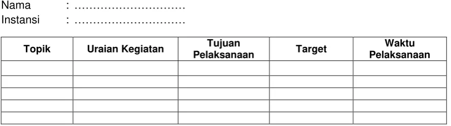 Tabel 3. Contoh Format Rencana Tindak Lanjut 