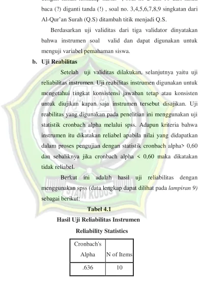 Tabel 4.1  
