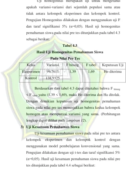 Tabel 4.3  