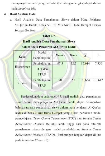 Tabel 4.7. 