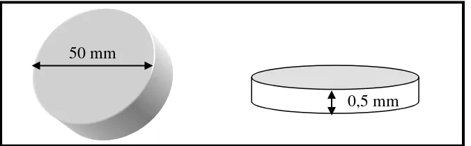 Gambar 4. Bentuk dan ukuran sampel untuk uji kekasaran permukaan 