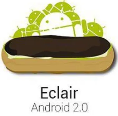 Gambar 2.6. Android 1.6 Donut 