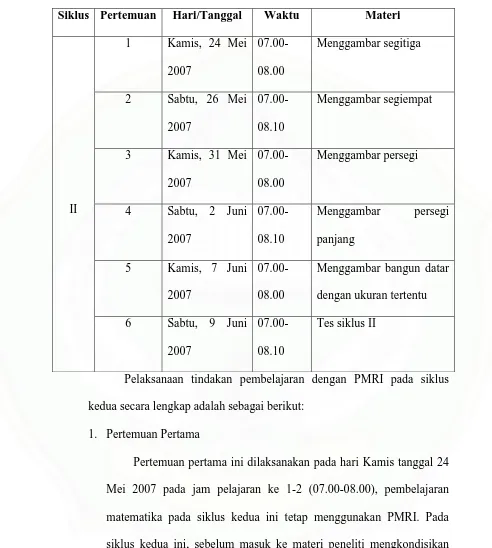 Table 4.2. Jadwal kegiatan pembelajaran siklus II 