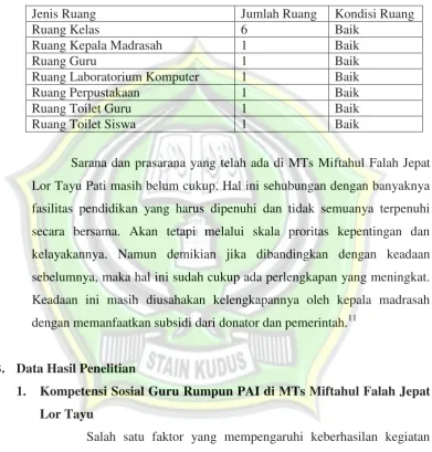 Tabel 4.3 Keadaan  Sarana Dan Prasarana 