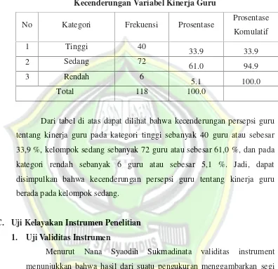 Tabel 4.14.