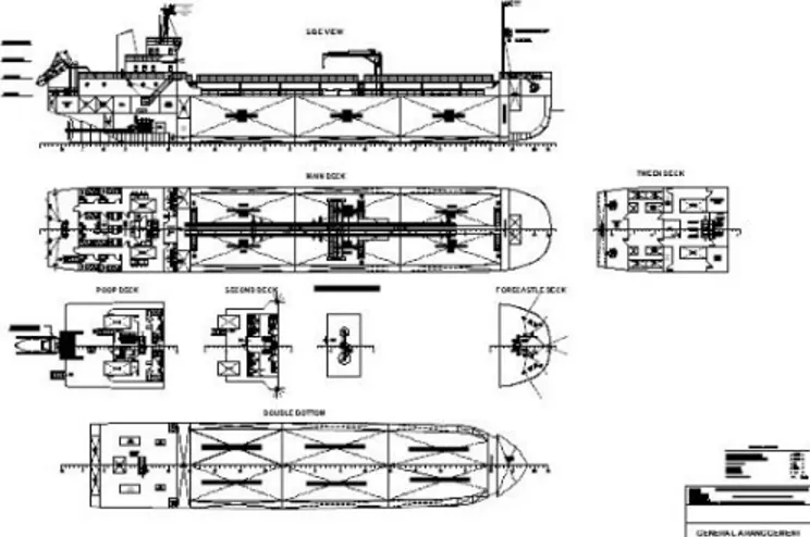 Gambar 5 : Gambar General Arrangement kapal.