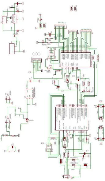 Gambar 2.2 Skematik Arduino Uno 