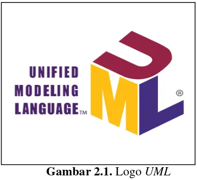 Gambar 2.1. Logo UML 