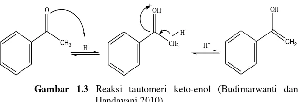 Gambar 1.3 Reaksi tautomeri keto-enol (Budimarwanti dan 