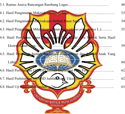 Tabel                                                                                                                  Halaman 