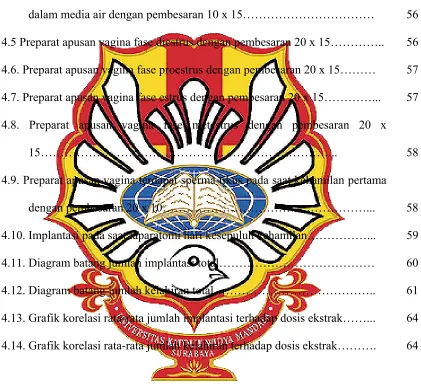 Gambar                                                                                                              Halaman 