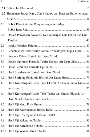 Tabel   