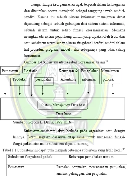 Tabel 1.1 Subsistem ini dapat pula menjadi beberapa subsistem yang lebih kecil 49