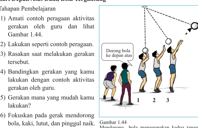 Gambar 1.44.