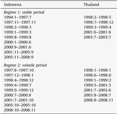 Table 8