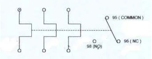 Gambar. II.3. Wiring diagram thermal overload relay  