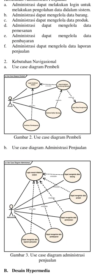Gambar 2. Use case diagram Pembeli  b.  Use case diagram Administrasi Penjualan 