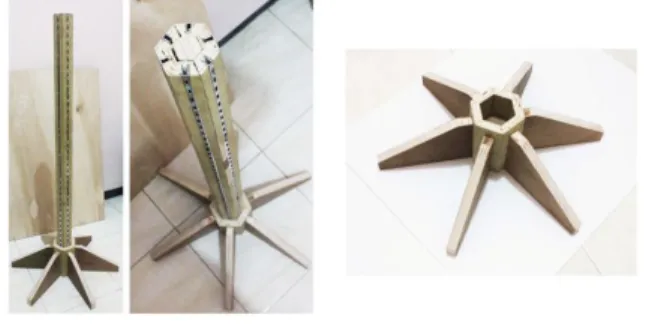 Gambar 24. Hardware 