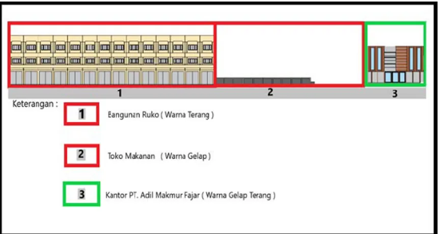Gambar 3. Tampak 1A Bangunan Kawasan Kota Tua Jakarta 