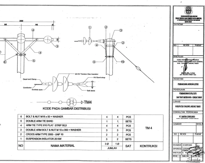 ARIII TYPE 810 PTAT STRIP 505441TIE 1SETSGAMBARPCSTM4