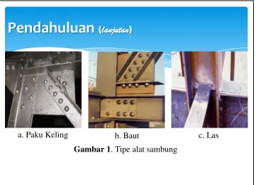 Gambar 1. Tipe alat sambung 