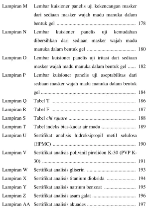 Tabel T  ................................................................  186 