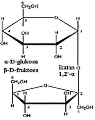 Gambar 2.5 Struktur Sukrosa 
