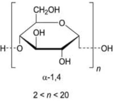 Gambar 4. Struktur kimia maltodekstrin 