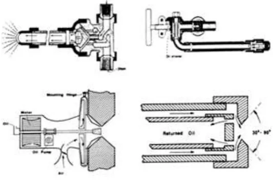 Gambar 1. Vaporising Burner 