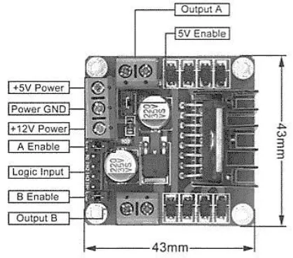 gambar 2.10 adalah konfigurasi pin dari  modul driver motor L298N tersebut.  