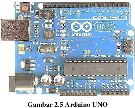 Gambar 2.5 Arduino UNO  