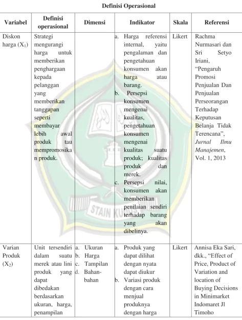 Tabel 3.1 Definisi Operasional 