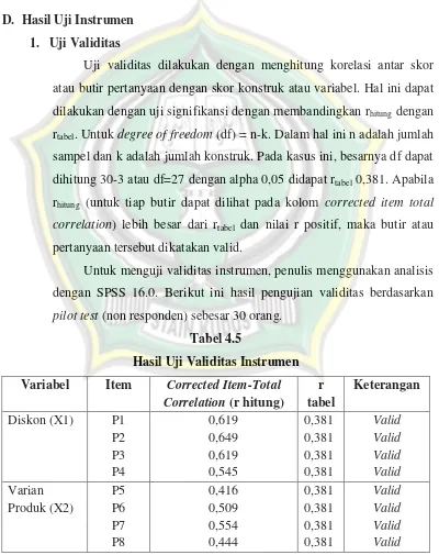 Tabel 4.5 Hasil Uji Validitas Instrumen 