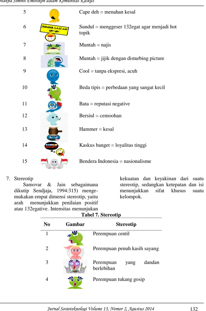 Tabel 7. Stereotip 