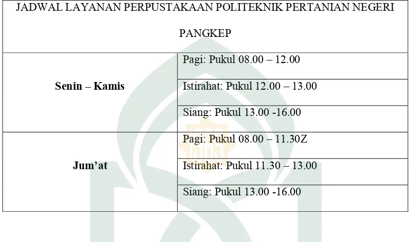 Tabel 1 : Jadwal Layanan Perpustakaan Politeknik Pertanian Negeri Pangkep  