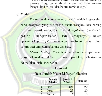 Tabel 4.4 Data Jumlah Mesin M-Yege Collection 